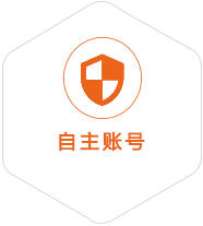 托克逊到意大利国际快递